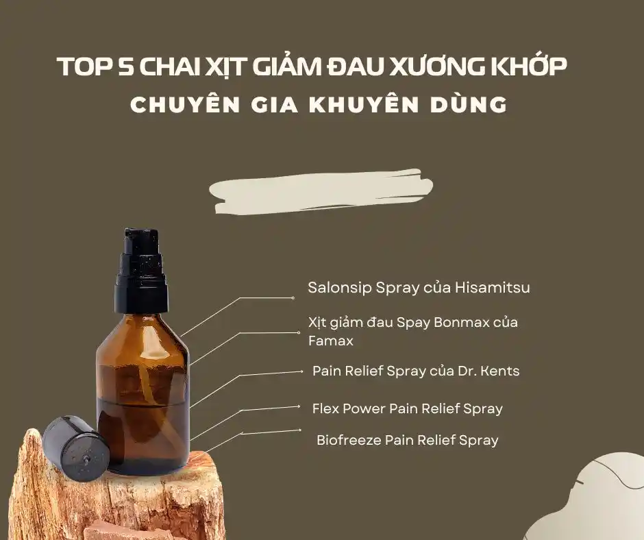 Chai Xịt Giảm đau Xương Khớp