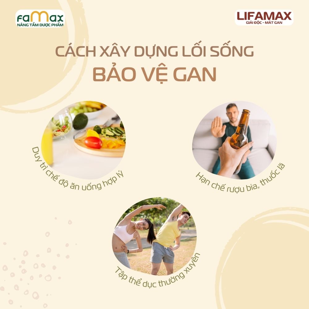 Có Nên Uống Thực Phẩm Chức Năng Giải độc Gan3