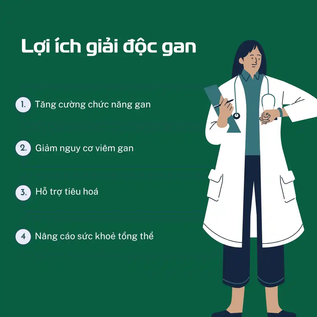 Nên Uống Giải độc Gan Trong Bao Lâu 4