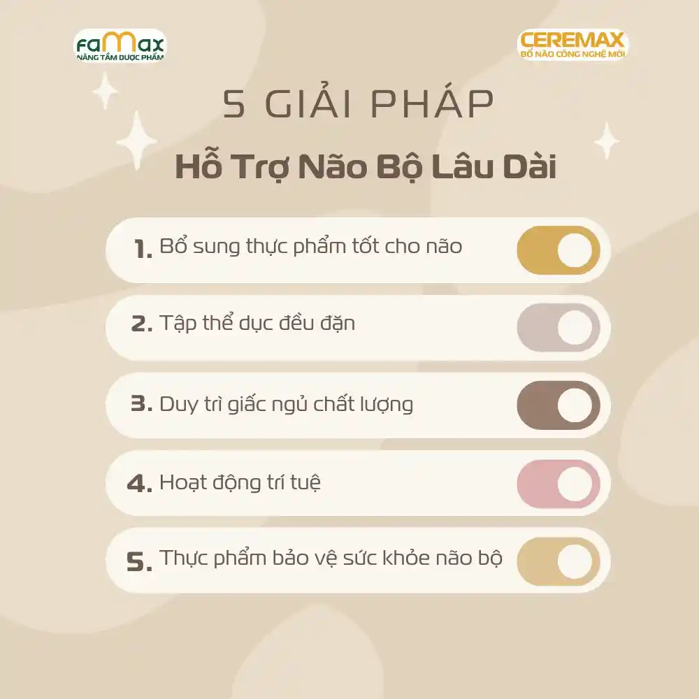 Những Trường Hợp Não Nên Tiêm Thuốc Bổ Não4