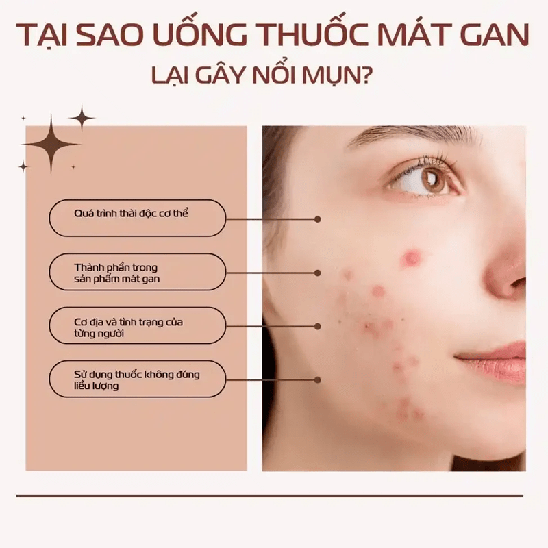 Tai Sao Uong Thuoc Mat Gan Lai Noi Mun 1