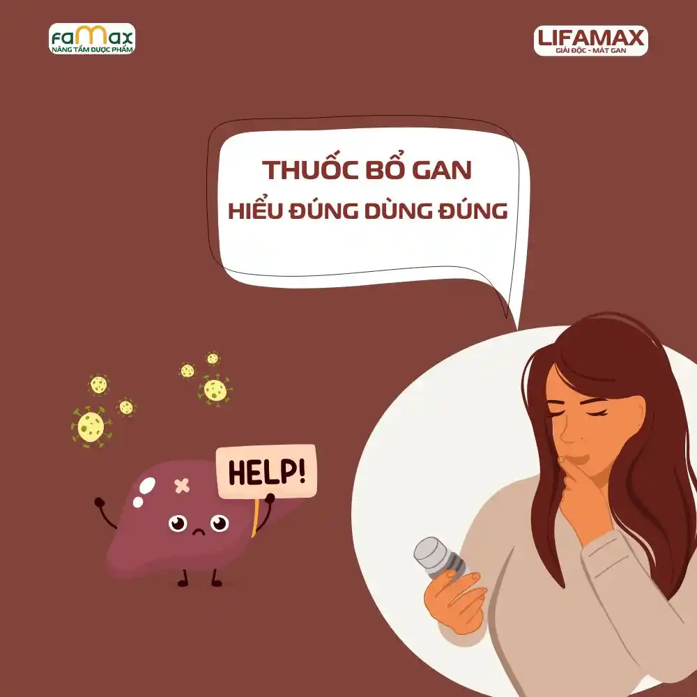 Có Nên Uống Thuốc Bổ Gan Sau Khi Uống Rượu2