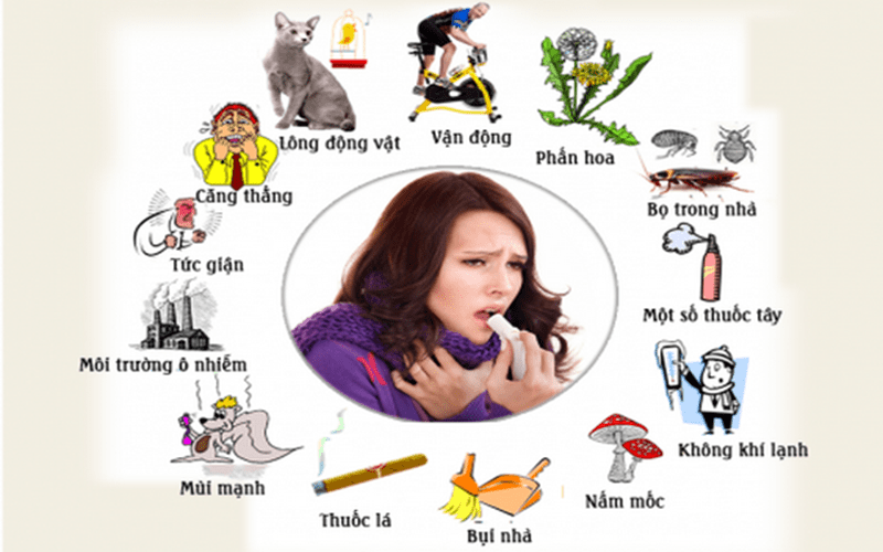Viêm Họng Có Lây Không 3