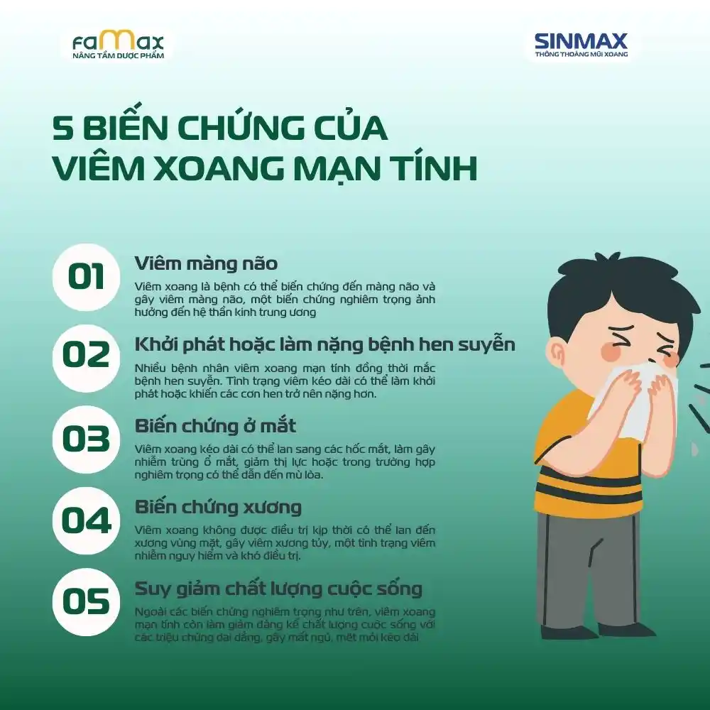 Viêm Xoang Mạn Tính Có Nguy Hiểm Không (2)