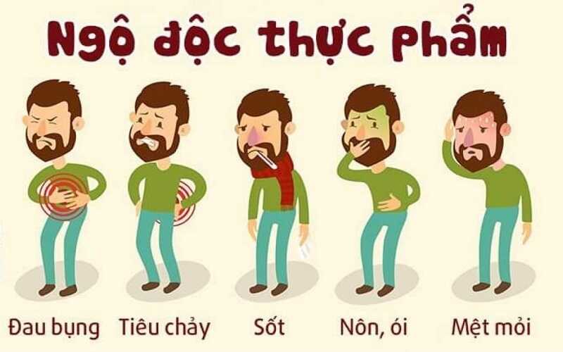 Ngo Doc Thuc Pham 1