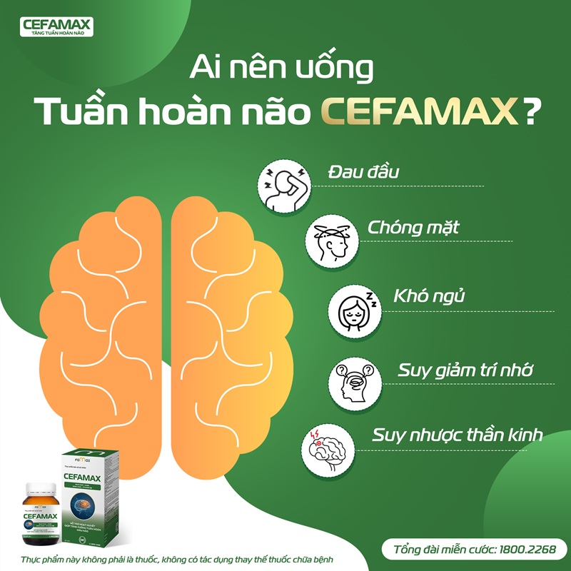 Ai Nên Uống Cfm Copy