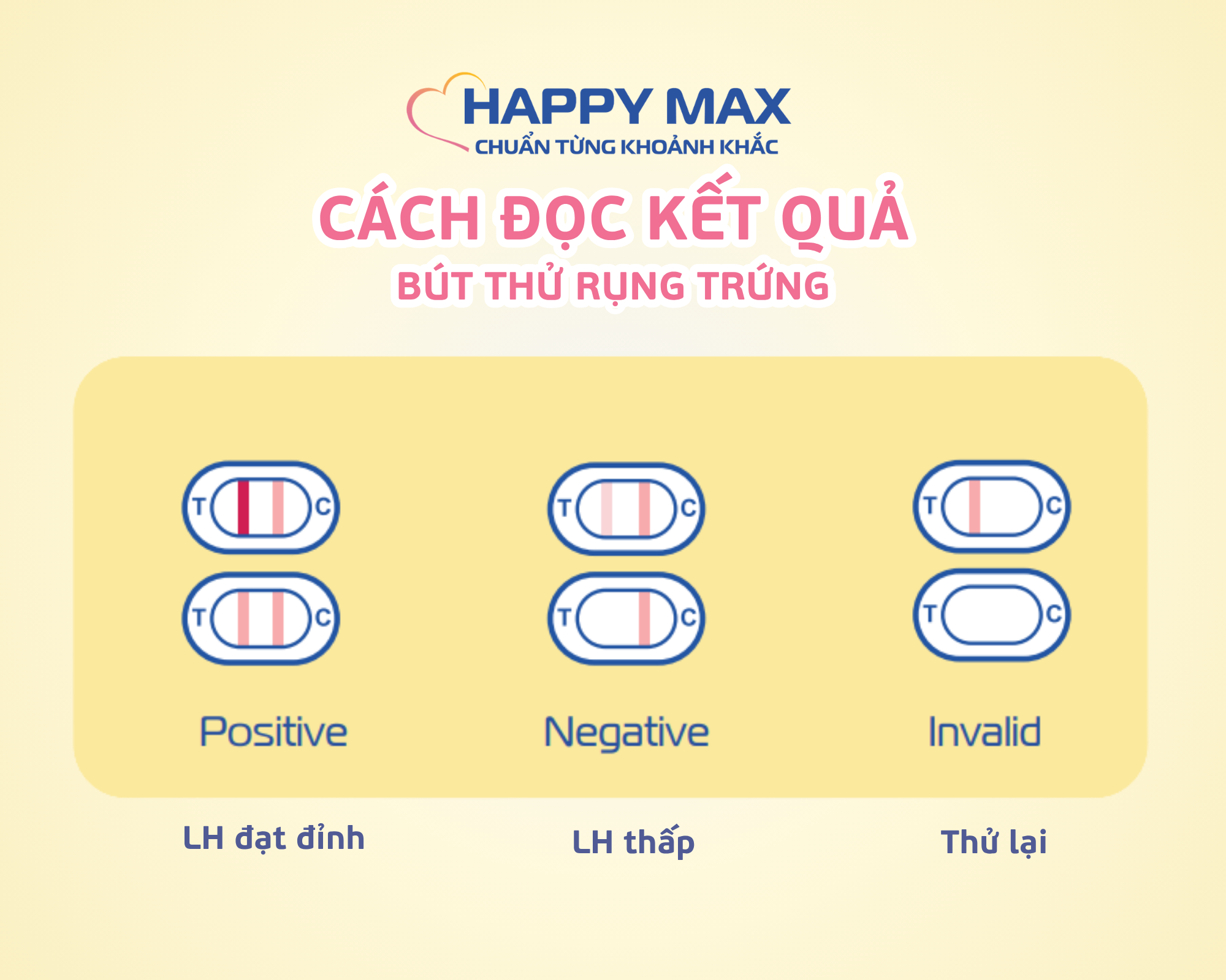 Cach Doc Ket Qua But Thu Rung Trung